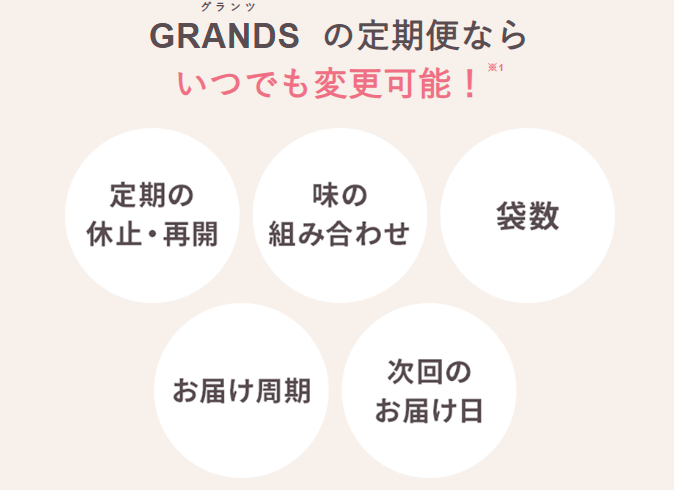 GRANDS（グランツ）【公式】｜無添加グレインフリーのプレミアム-キャットフード通販-11-13-2025_10_29_AM