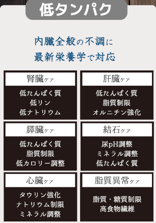 愛がん猫、骨関節の弱い愛猫のための特別療法食【高エナジー】～和漢-みらいのキャットフード-ドライタイプ-11-13-2025_03_44_PM